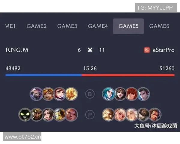 聚焦王者荣耀：LNG战队如何掌控比赛节奏与策略分析