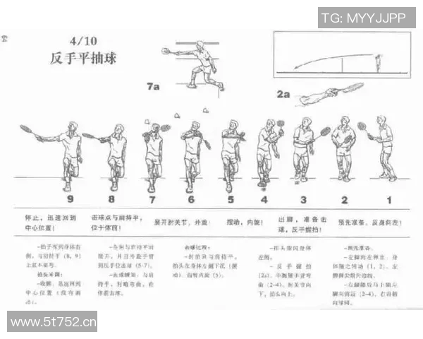 羽毛球技巧实战应用：破解常见失误的针对性训练